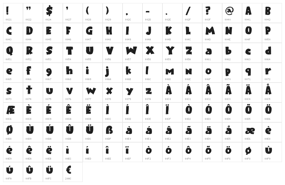 Rainclouds DEMO Regular Character Map
