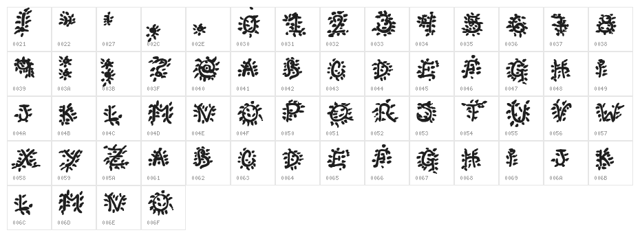 Raindrops Character Map