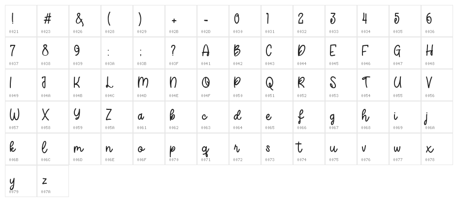 Raindy Regular Character Map