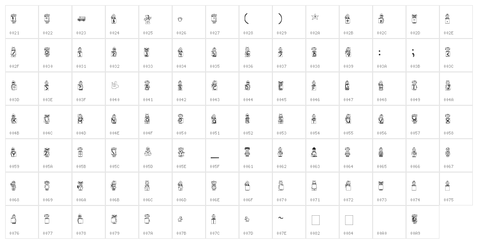 Rainie's Kids Character Map
