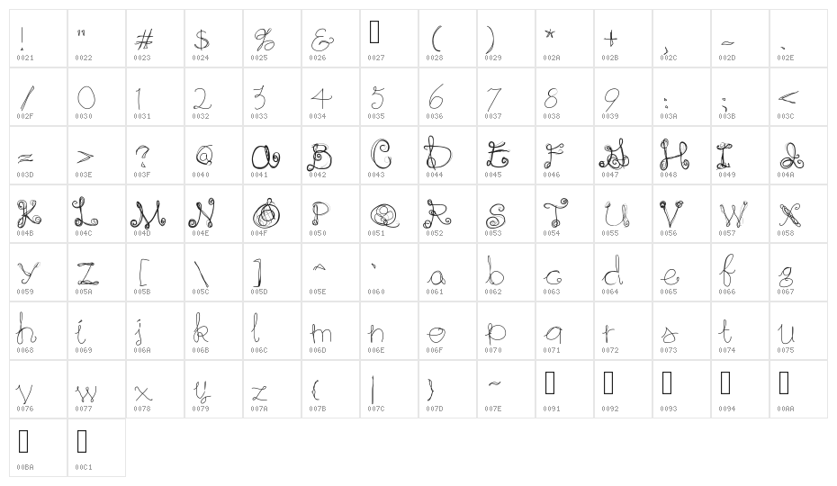 RainingInWhite Character Map