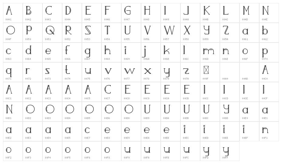 Rainray Demo Serif Character Map