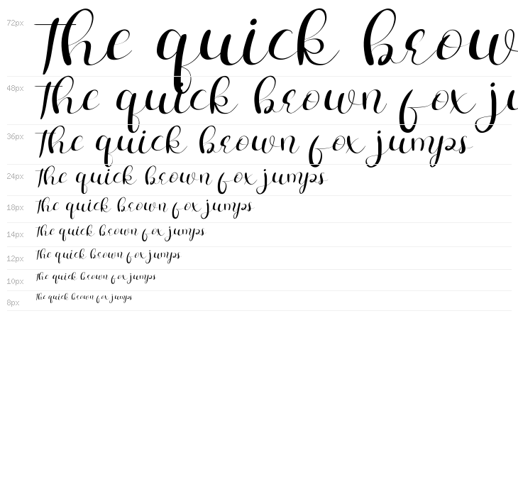 Rainray Demo Waterfall