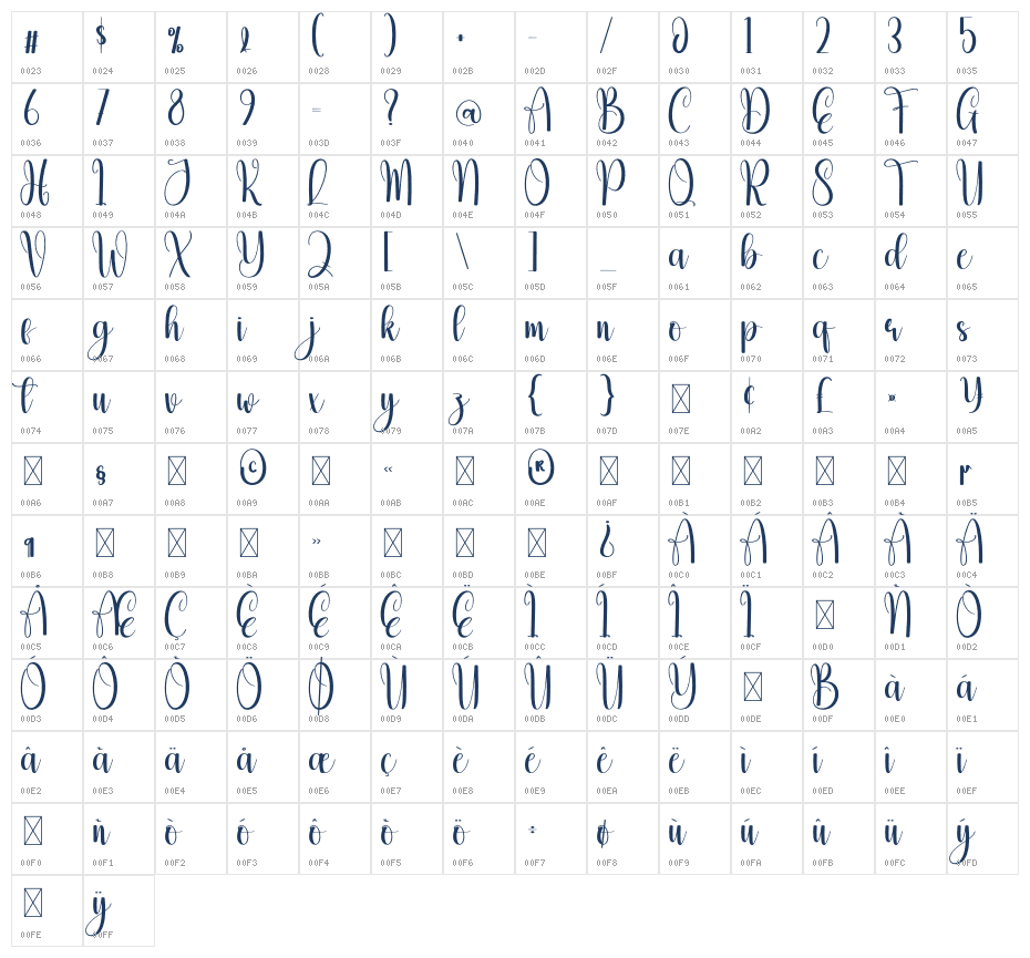 Rainsnow Character Map