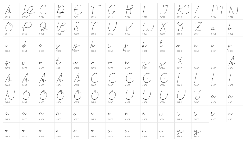 Rainster Demo Character Map