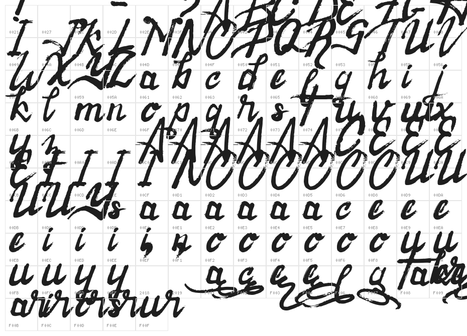 Raintake Character Map