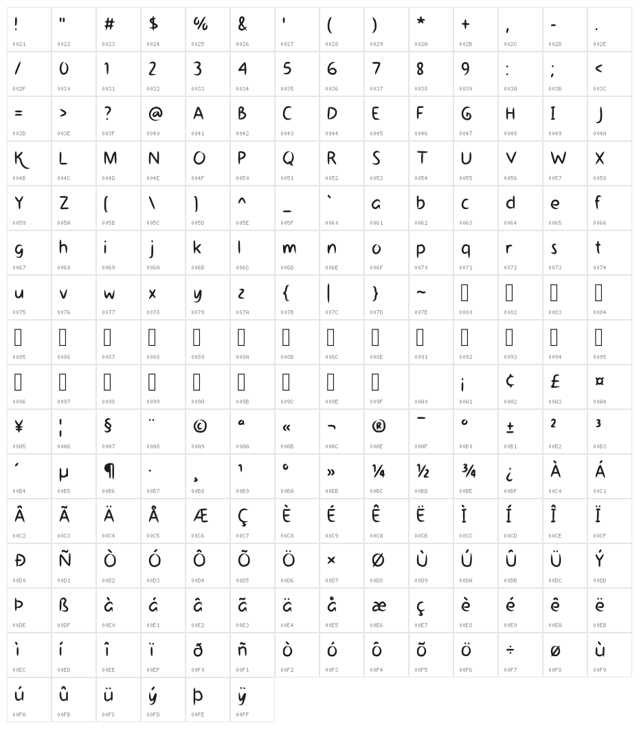 Rainy Day Regular Character Map