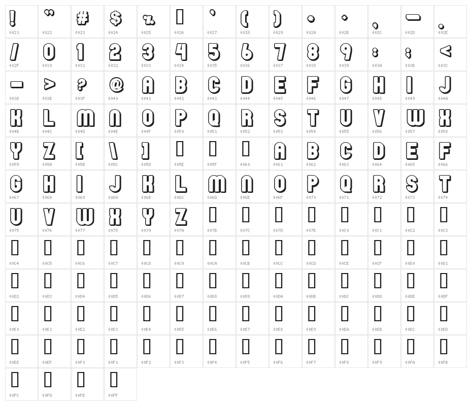 Rainy Days Character Map