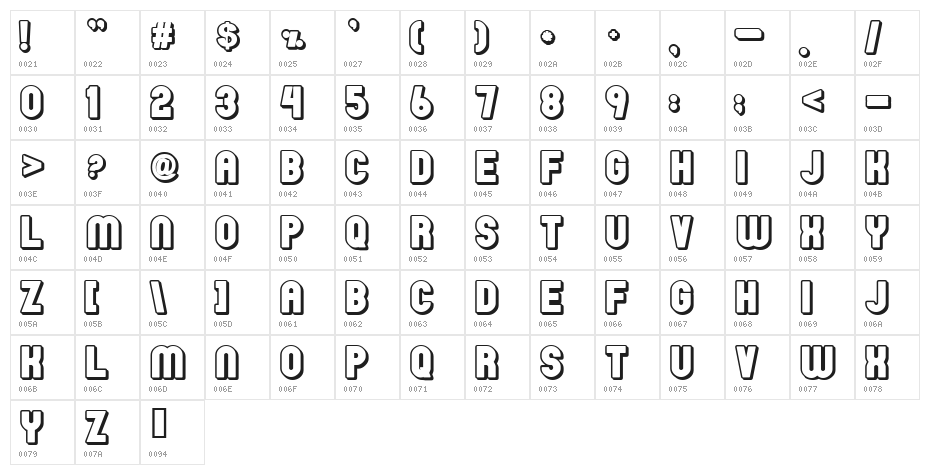 Rainy Days Character Map