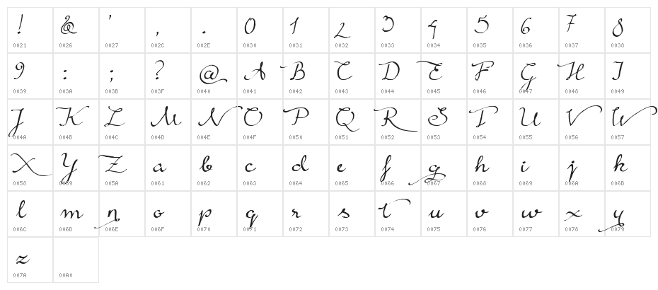Rainy Wind Character Map