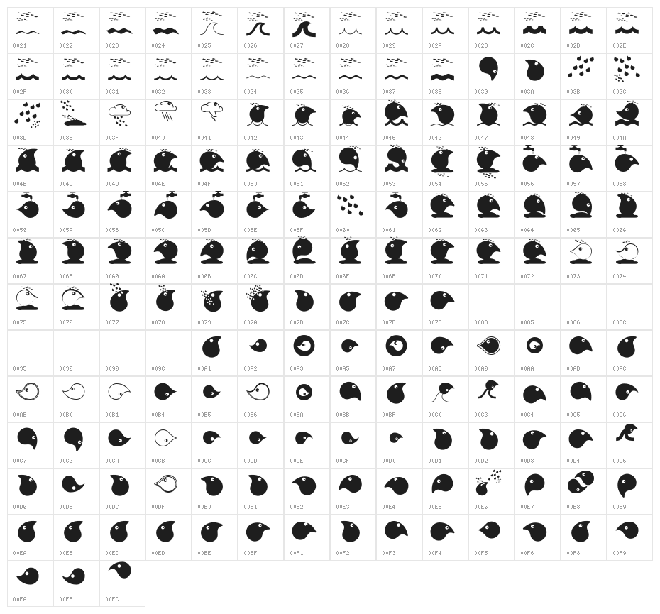 RainyDay Character Map
