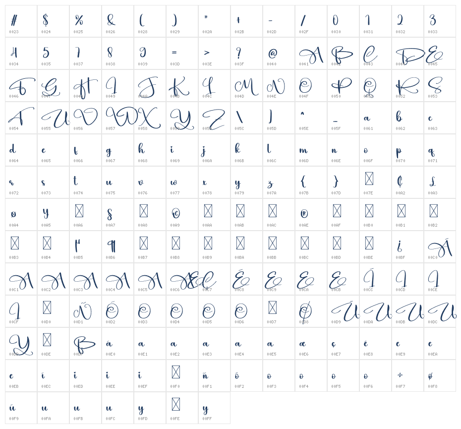 Rainy Character Map