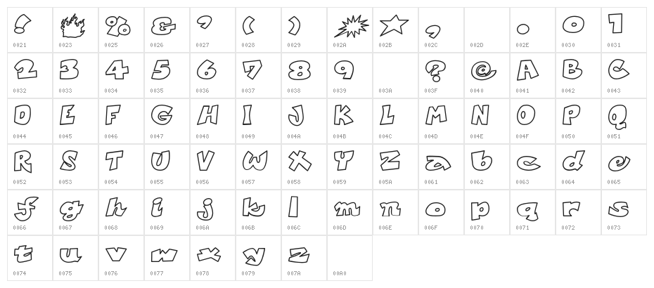 Raioh Regular Character Map