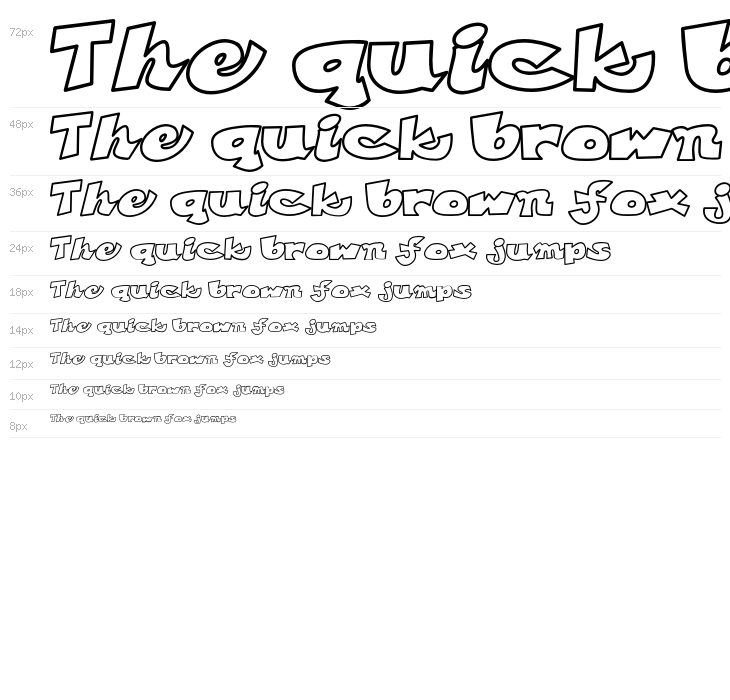 Raioh Regular Waterfall