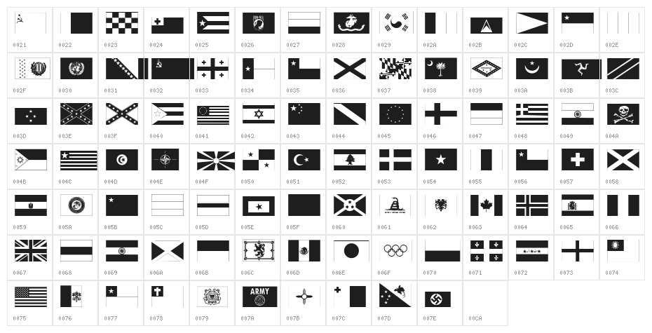 Raise Your Flag Character Map
