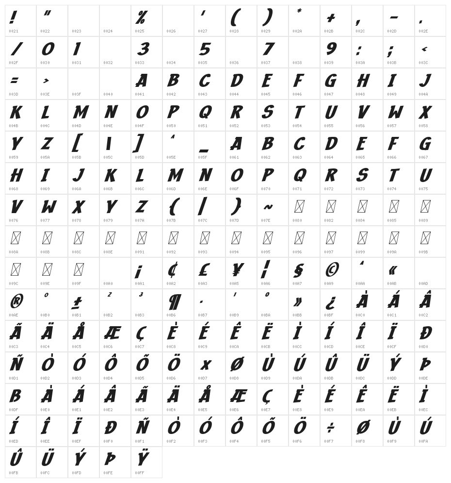 Raisin Up Regular Character Map