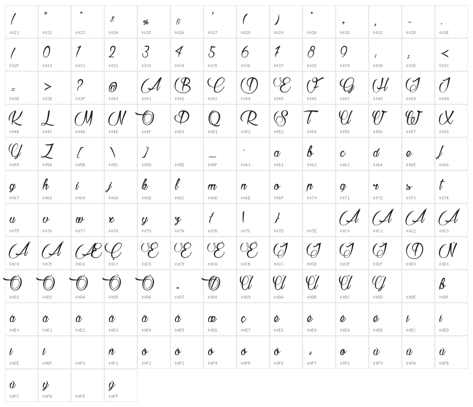 Raisin des Sables_PersonalUseOnly Character Map