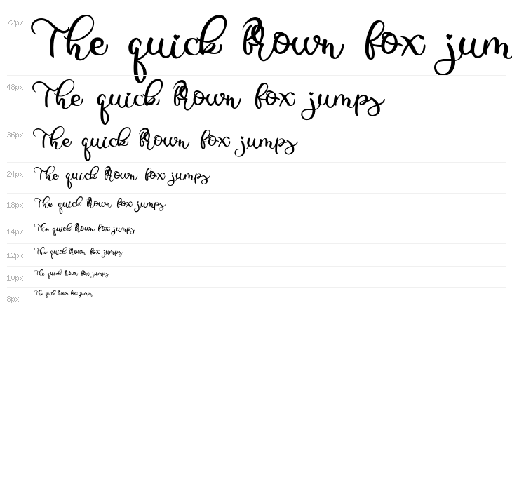 Raisty Demo Waterfall