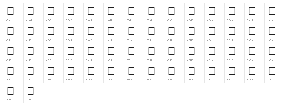 Raj classic Character Map