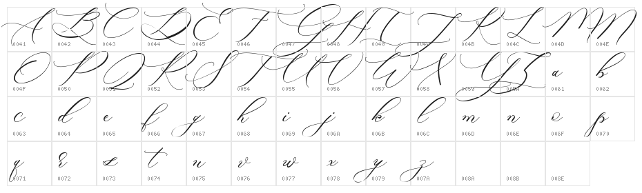 Raja Ampat Script Character Map