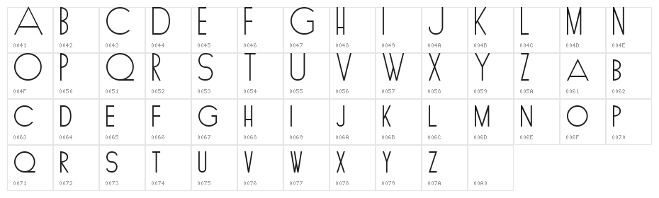 Raja Drama Character Map