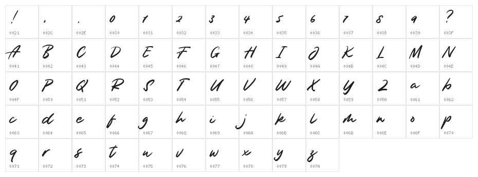 Rajawalite Regular Character Map