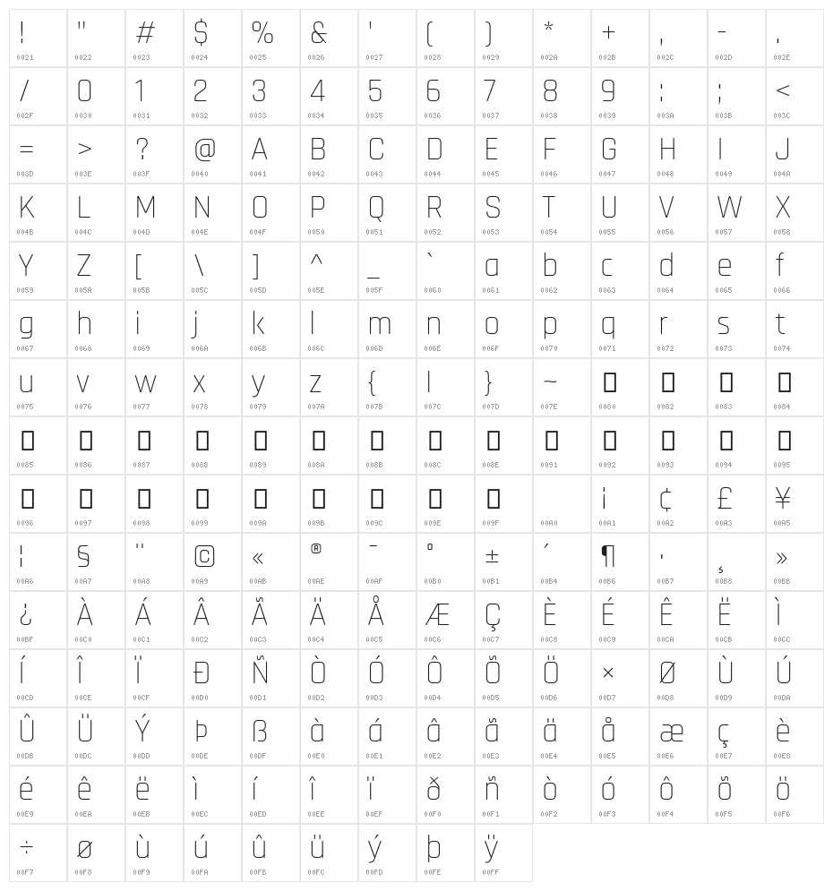 Rajdhani Light Character Map