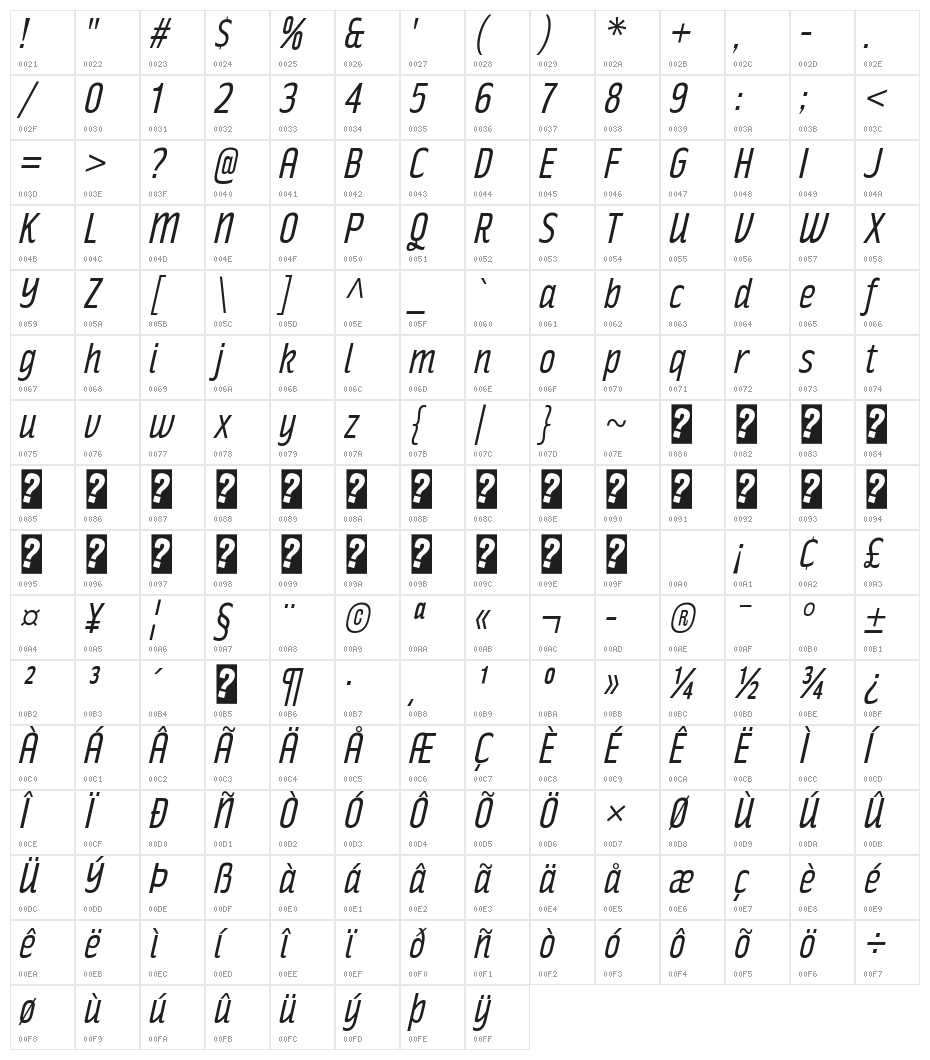 RakeslyBk-Italic Character Map