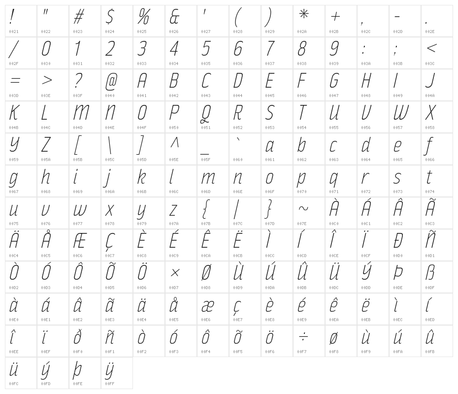RakeslyEl-Italic Character Map