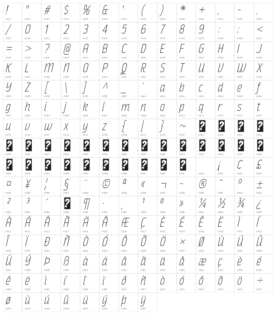 RakeslyEl-Italic Character Map
