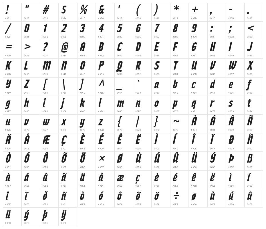 RakeslyRg-BoldItalic Character Map
