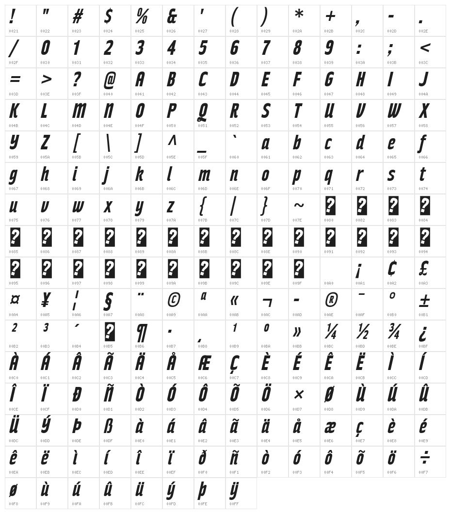 RakeslyRg-BoldItalic Character Map