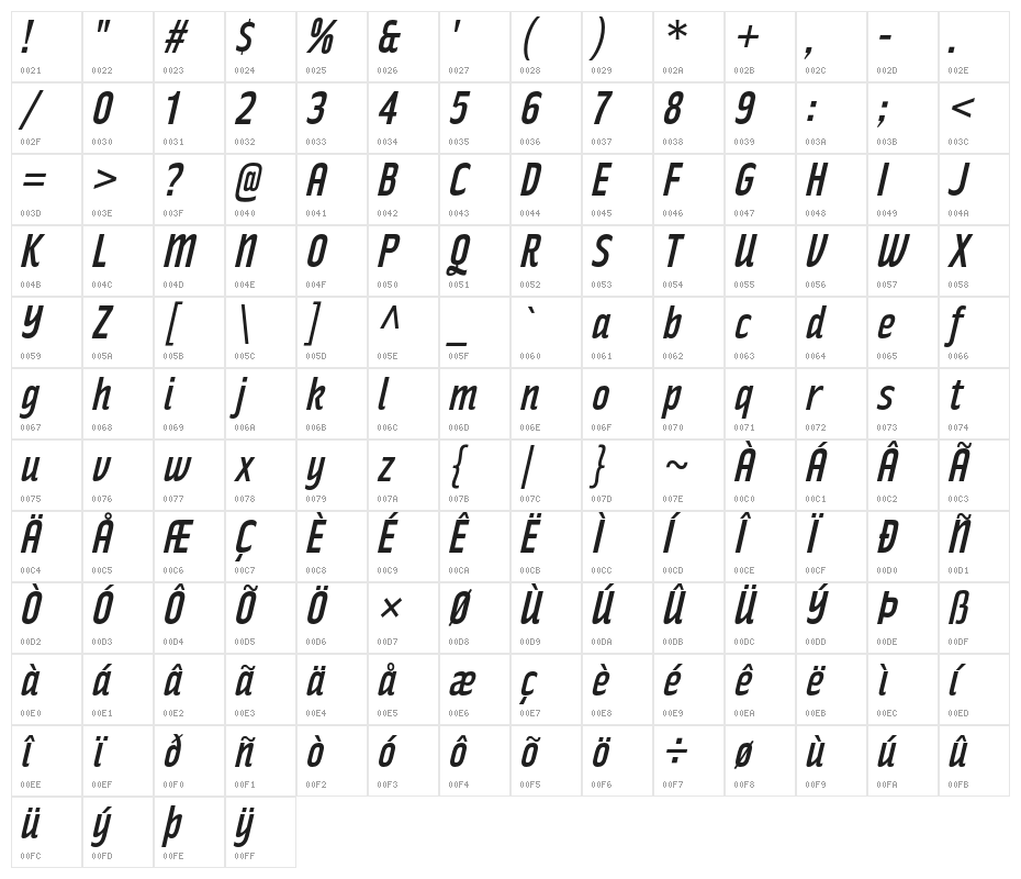 RakeslyRg-Italic Character Map