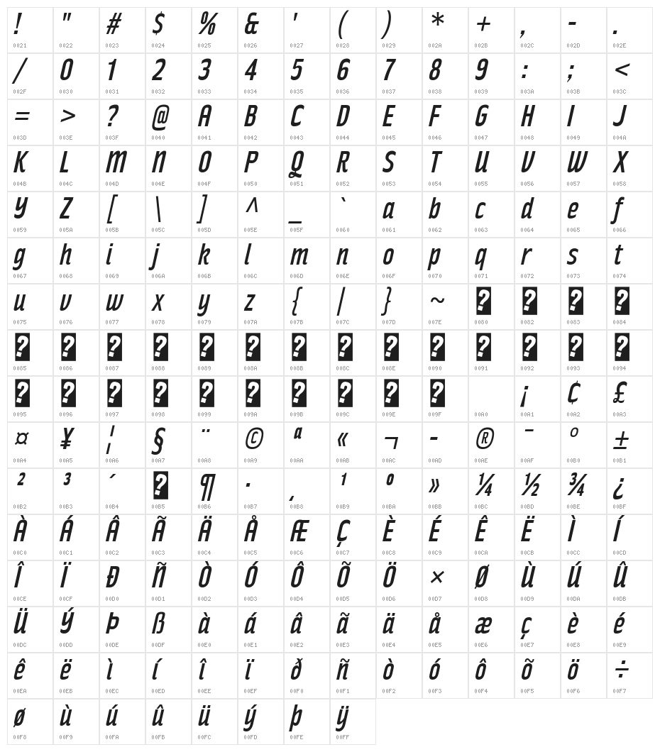 RakeslyRg-Italic Character Map