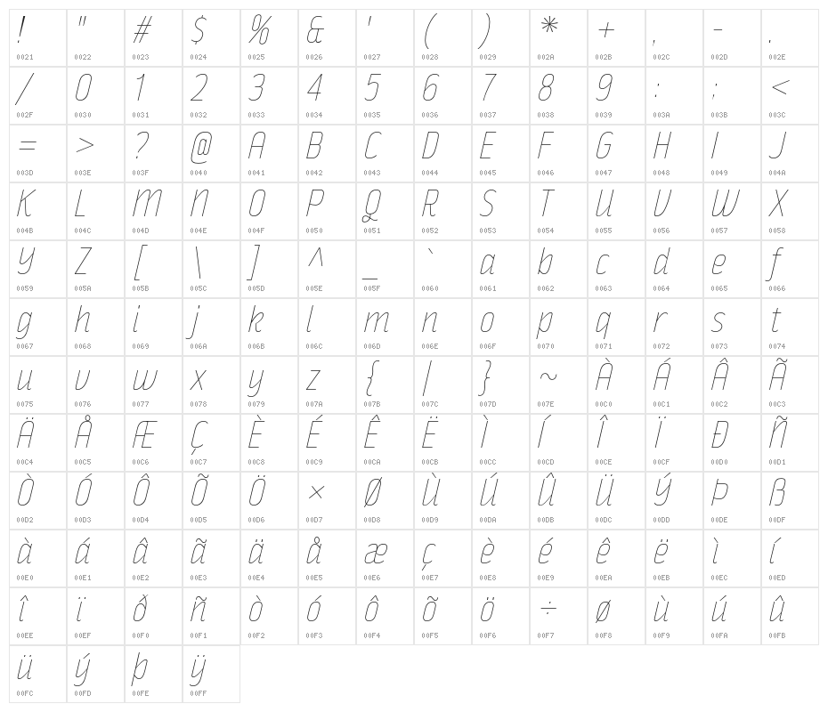 RakeslyUl-Italic Character Map