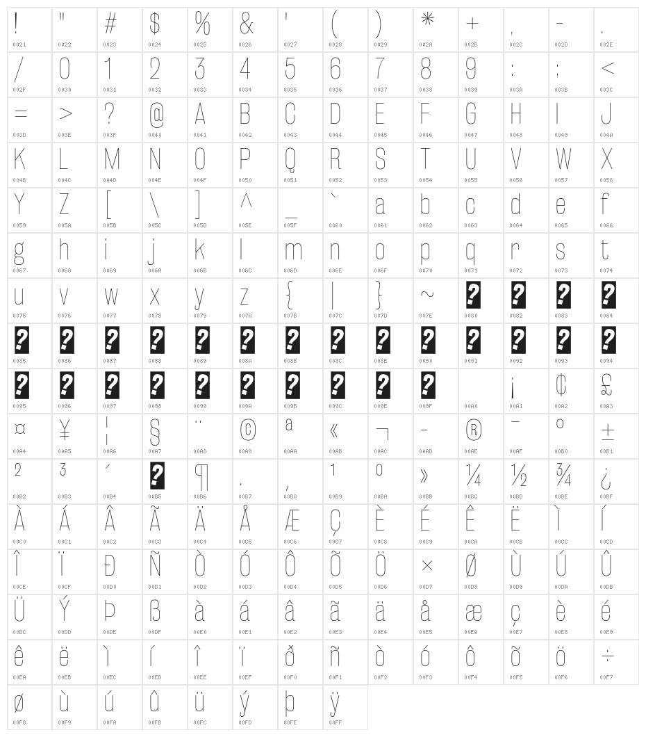 RakeslyUl-Regular Character Map