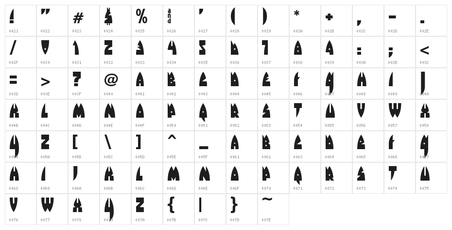 Raketta From Mars Character Map