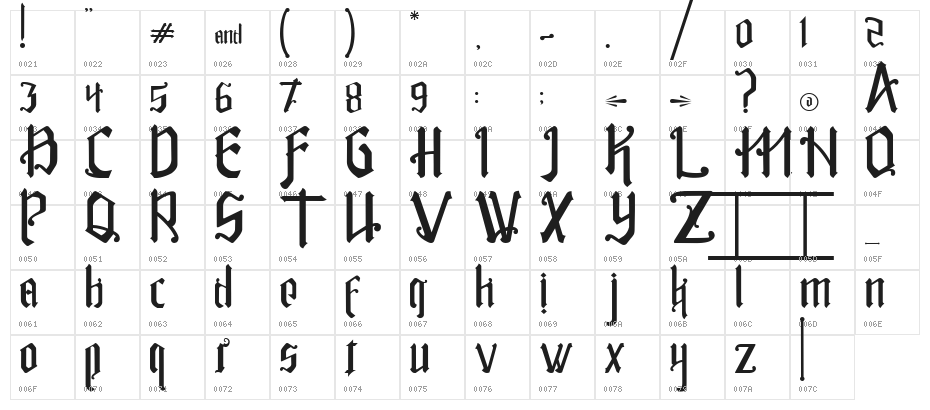Rakitikar Regular Character Map