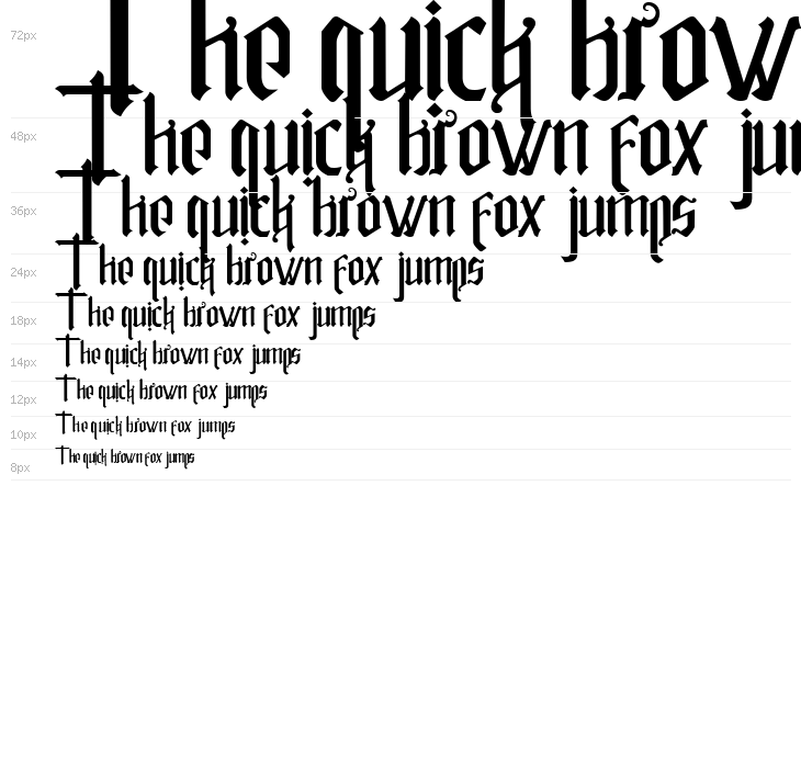 Rakitikar Regular Waterfall