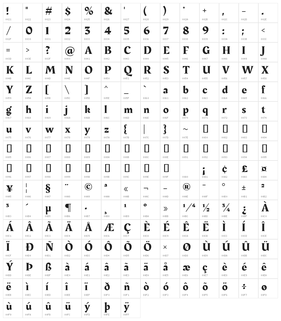 Rakkas Regular Character Map