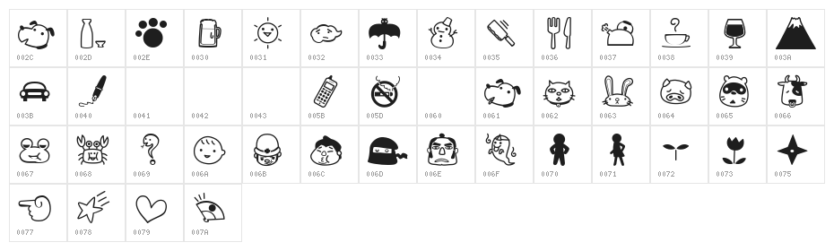 Rakugaki Character Map