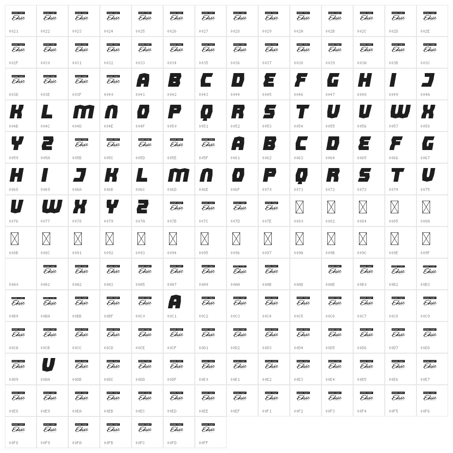 Rakus Rider Demo Character Map