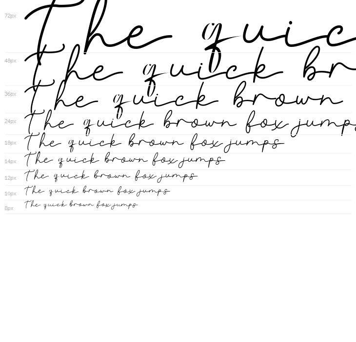 Raleigh Modesto Waterfall