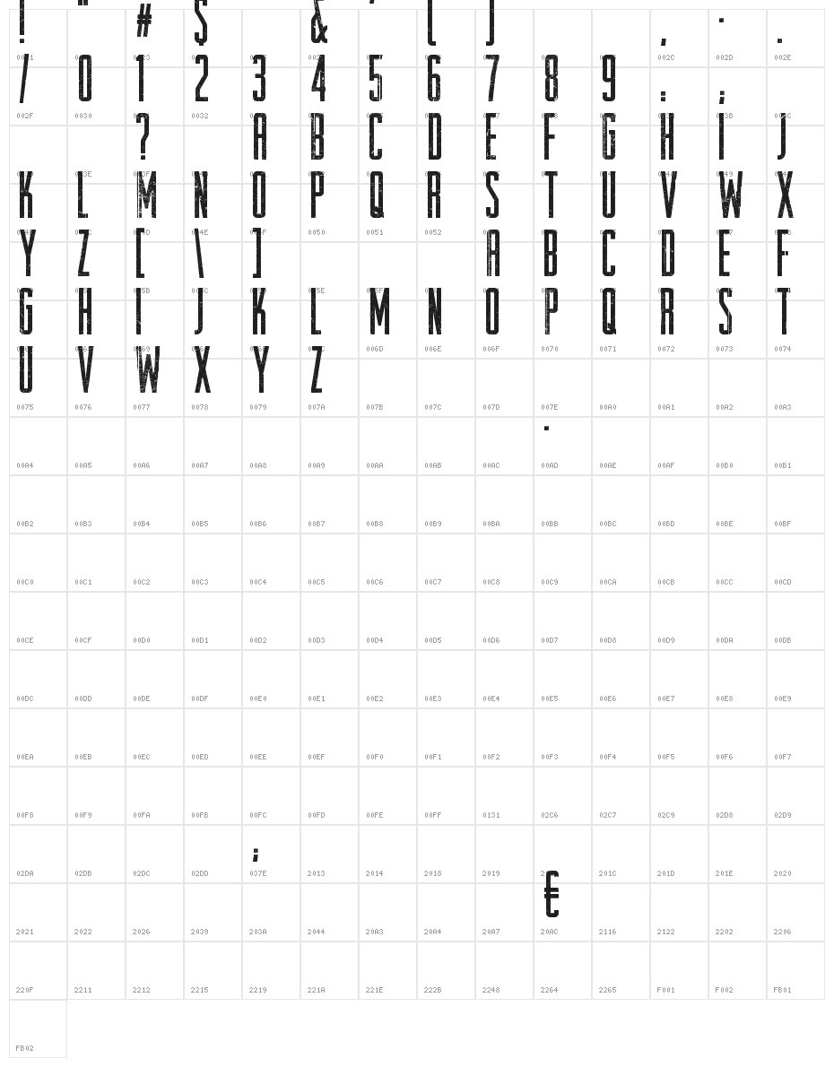 Raleigh Rock Character Map