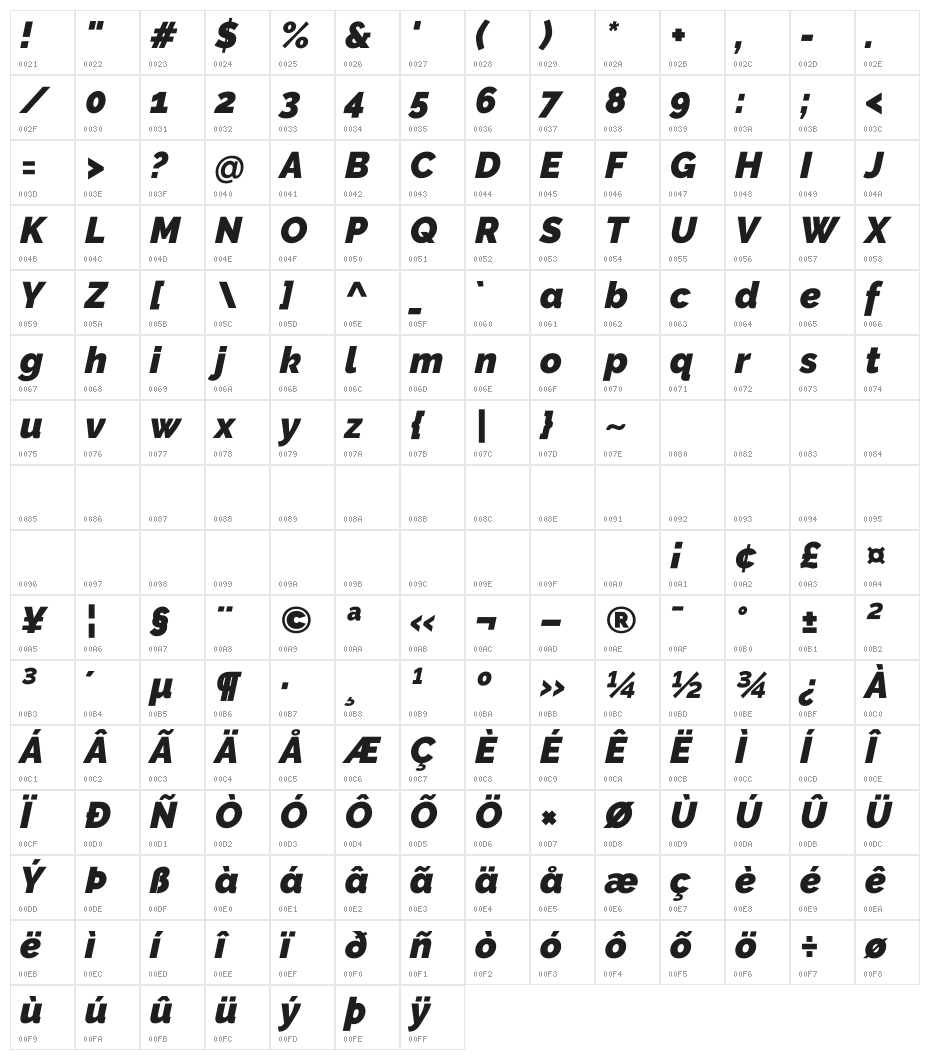 Raleway Black Italic Character Map