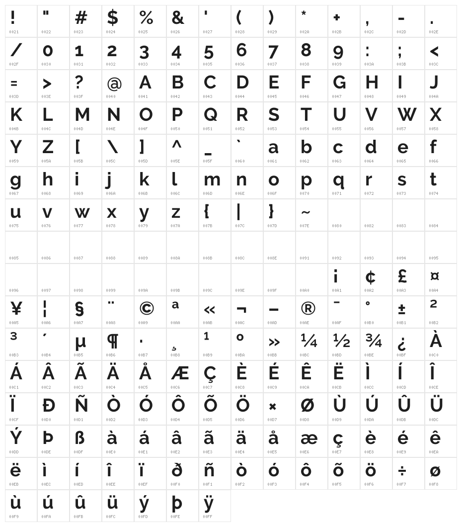 Raleway Bold Character Map