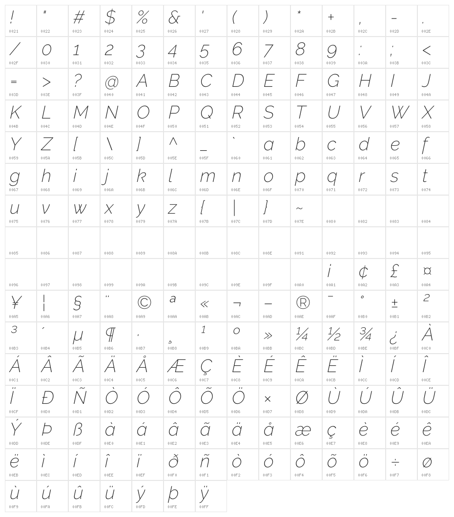 Raleway ExtraLight Italic Character Map