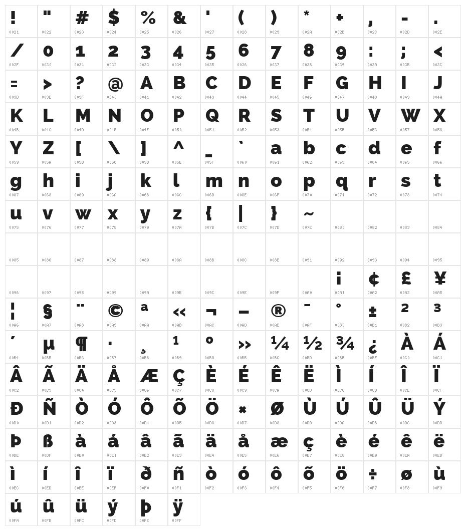 Raleway Heavy Character Map