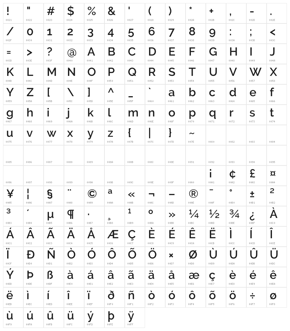 Raleway SemiBold Character Map