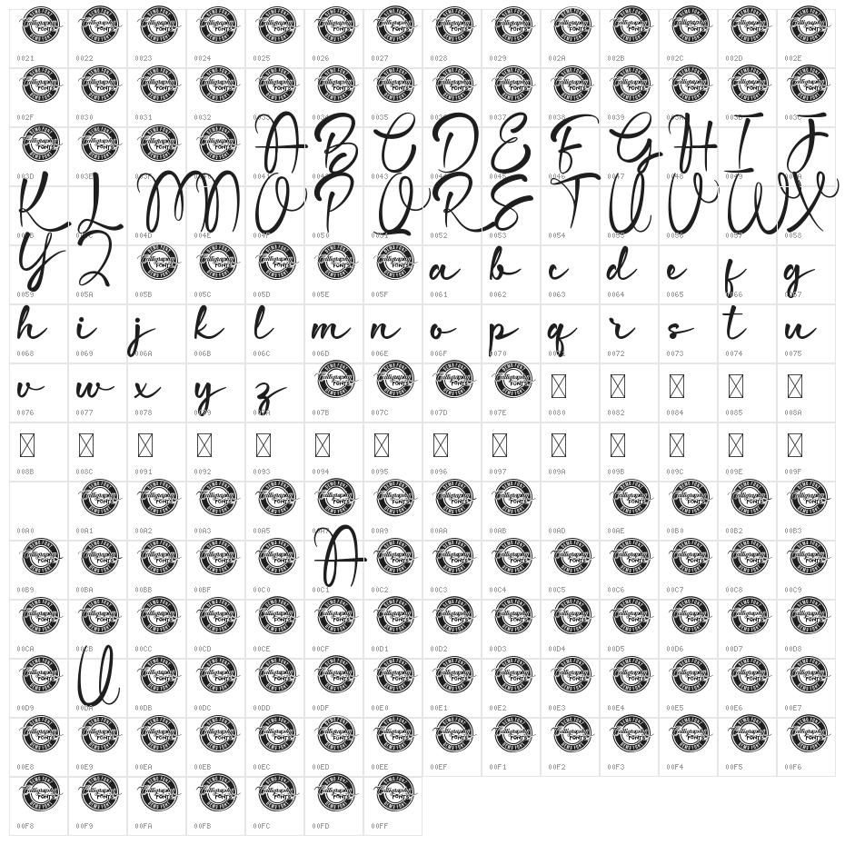 Ralins Demo Script Character Map